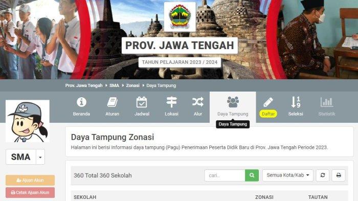 Data Zonasi Di PPDB Jateng 2023 SMA, Pendaftaran Dibuka 23 Juni 2023