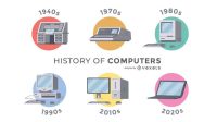 Sejarah Komputer yang belum anda ketahui