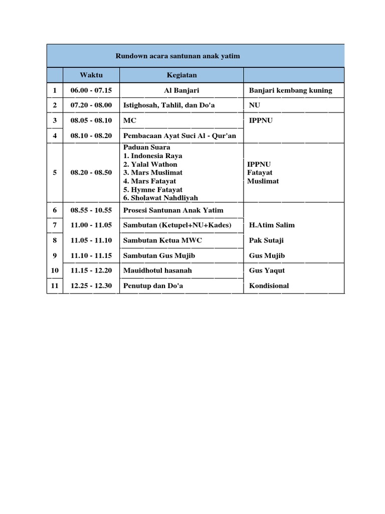 Bupati Erwin Burase Hadiri Pengajian dan Santunan Anak Yatim di Parimo