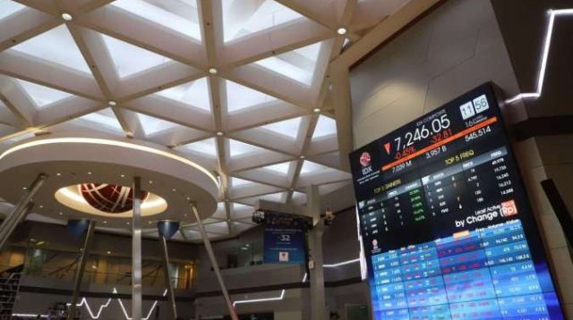 Saham yang Akan Jadi Blue Chip BEI Agustus 2025, Ini Pilihan Terbaik!