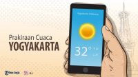 Prakiraan Cuaca Bontang Hari Ini, 28 Juli 2025: Berawan Seluruh Wilayah