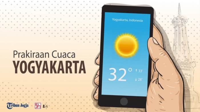 Prakiraan Cuaca Bontang Hari Ini, 28 Juli 2025: Berawan Seluruh Wilayah