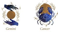 Ramalan Zodiak Gemini dan Cancer 13 September 2025: Segala Aspek Kehidupan
