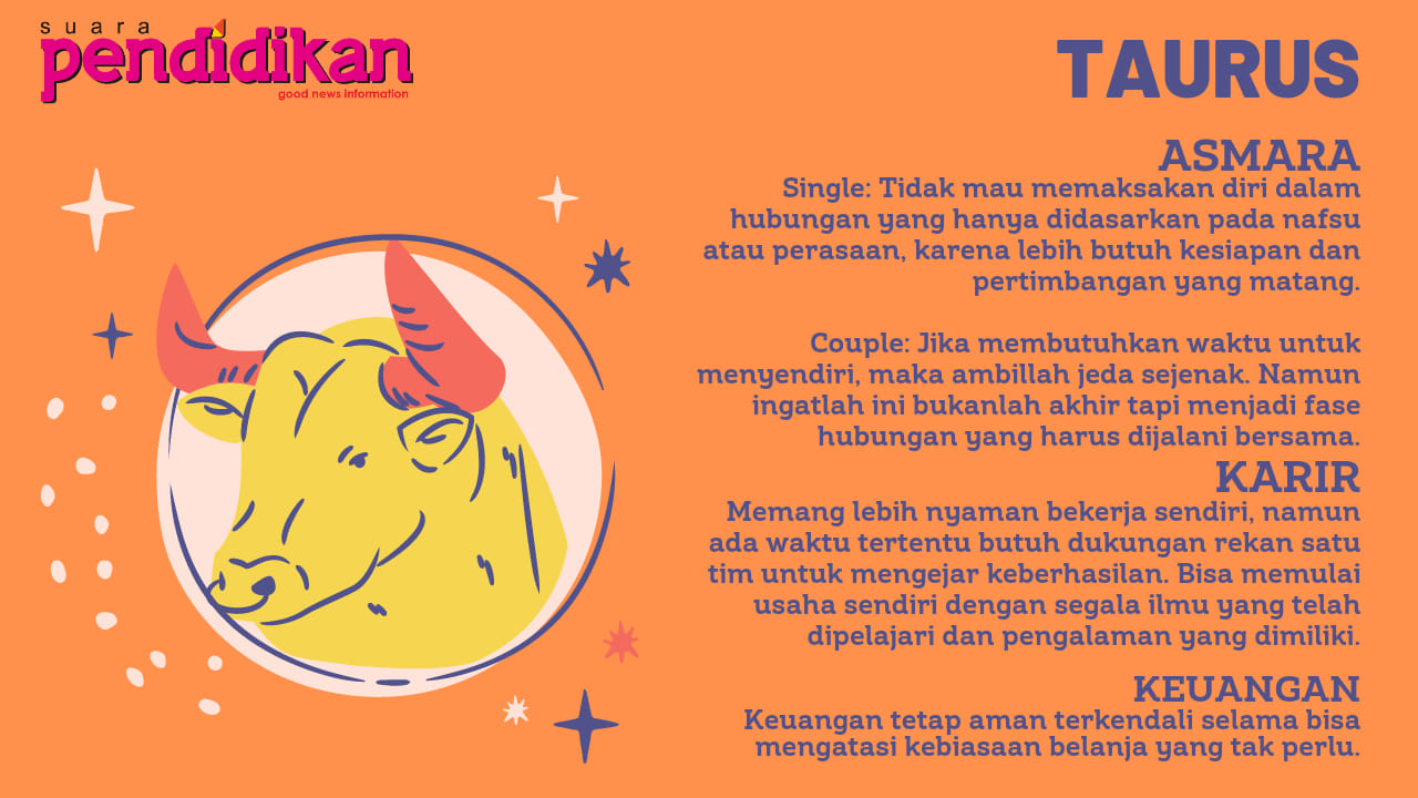 6 Zodiak Beruntung, Ramalan Cinta Hari Ini untuk Taurus