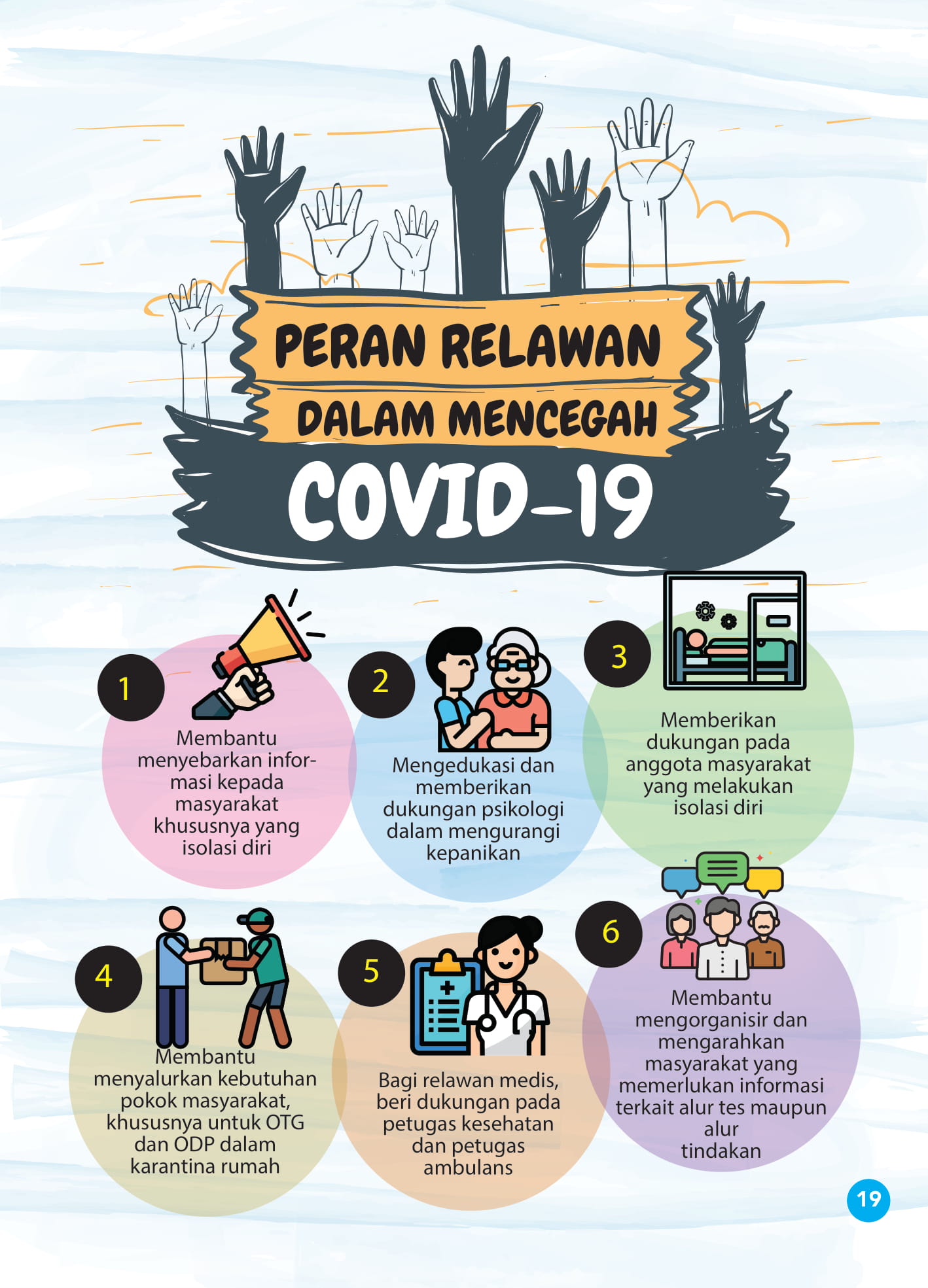 Pencegahan Kekerasan dan Bullying di Jembrana Bali, Pemerintah Gencar Sosialisasi, 32 Kasus PPA Terlaporkan