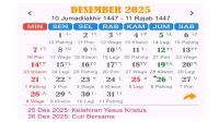 Kalender Jawa 7 Desember 2025, Tanggalan Minggu Pon