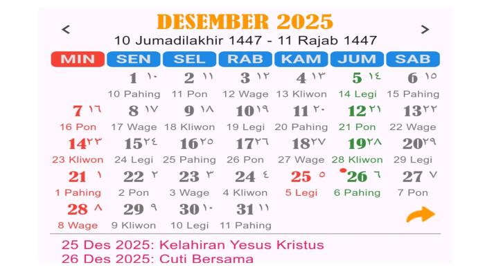 Kalender Jawa 7 Desember 2025, Tanggalan Minggu Pon