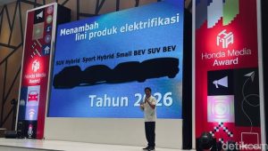Menteri Dudy Rilis Survei Liburan 2025 dan Tahun Baru 2026: Mobil Pribadi Kuasai 42 Persen Perjalanan Nasional