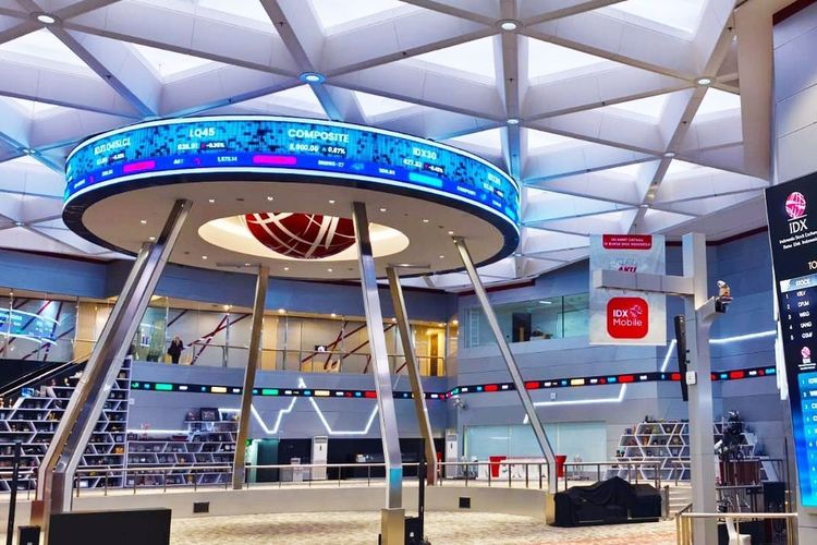 IHSG Naik 0,30 Persen ke Level 8.963