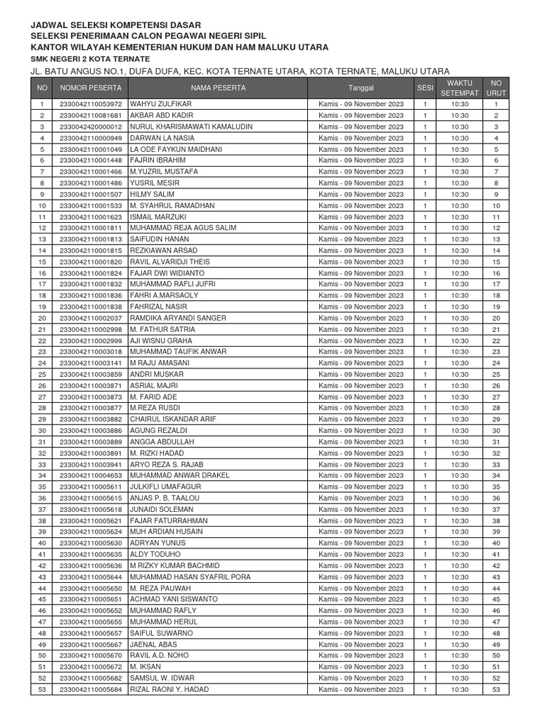 DPRD Malut: Jadwal Haji Tetap, Sriwijaya Air Lulus Syarat Teknis