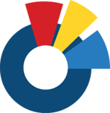 Fokus transparansi pengawasan digital meningkat di Unpad