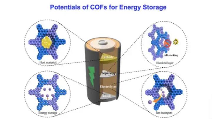 BRIN: Limbah Geothermal Jadi Sumber Silikon Berkualitas Tinggi