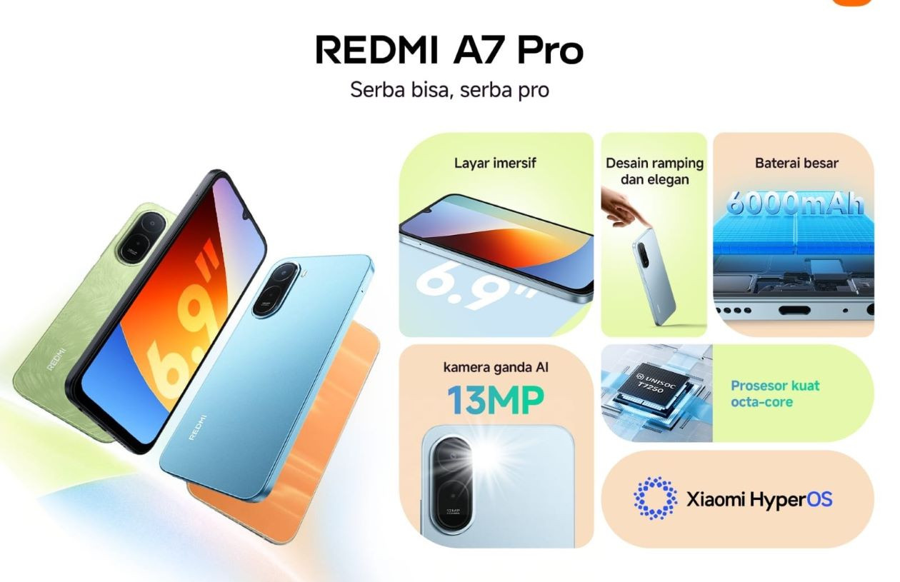 Redmi A7 Pro: Baterai Besar, Harga Terjangkau Rp 1 Jutaan