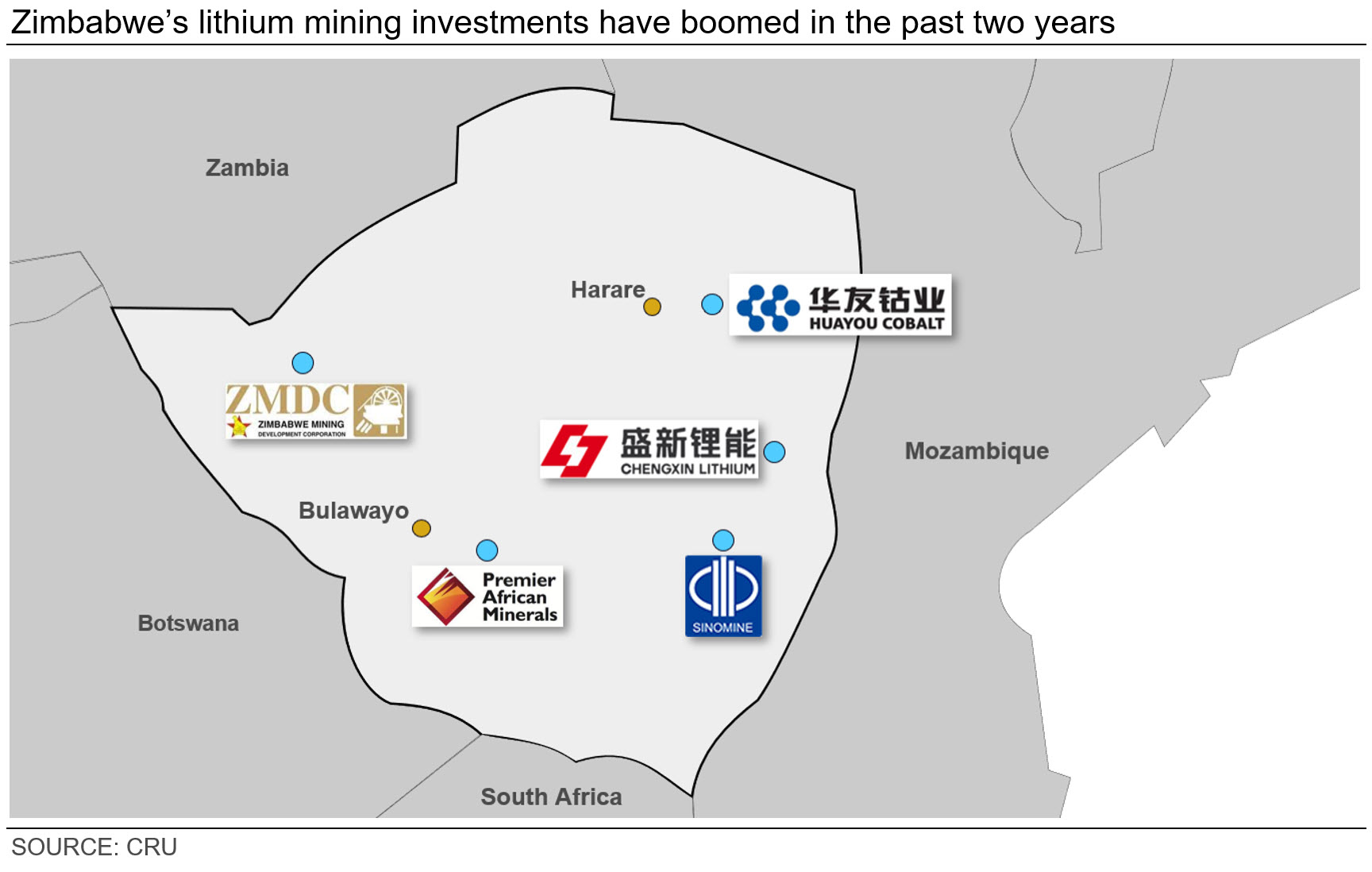 Zimbabwe’s Lithium Leap and the Shifting Trade Landscape