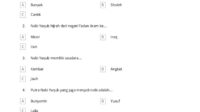 Soal Ujian Akhir Tahun PAI Kelas 2 SD