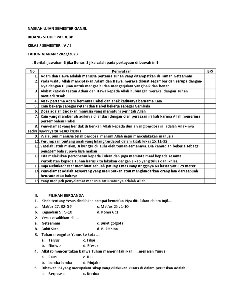Contoh Soal Ujian Akhir Tahun SKI Kelas 5 SD