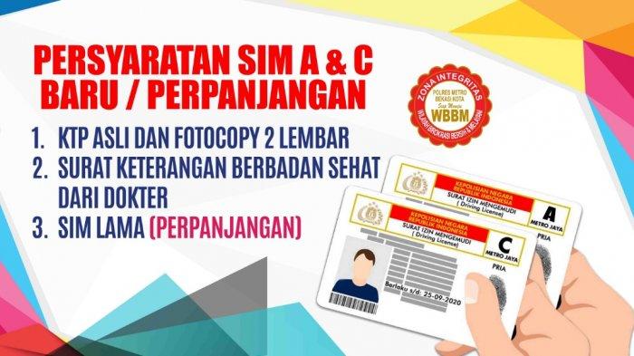 Jadwal dan Lokasi SIM Keliling Kota Bekasi 30 Mei 2026